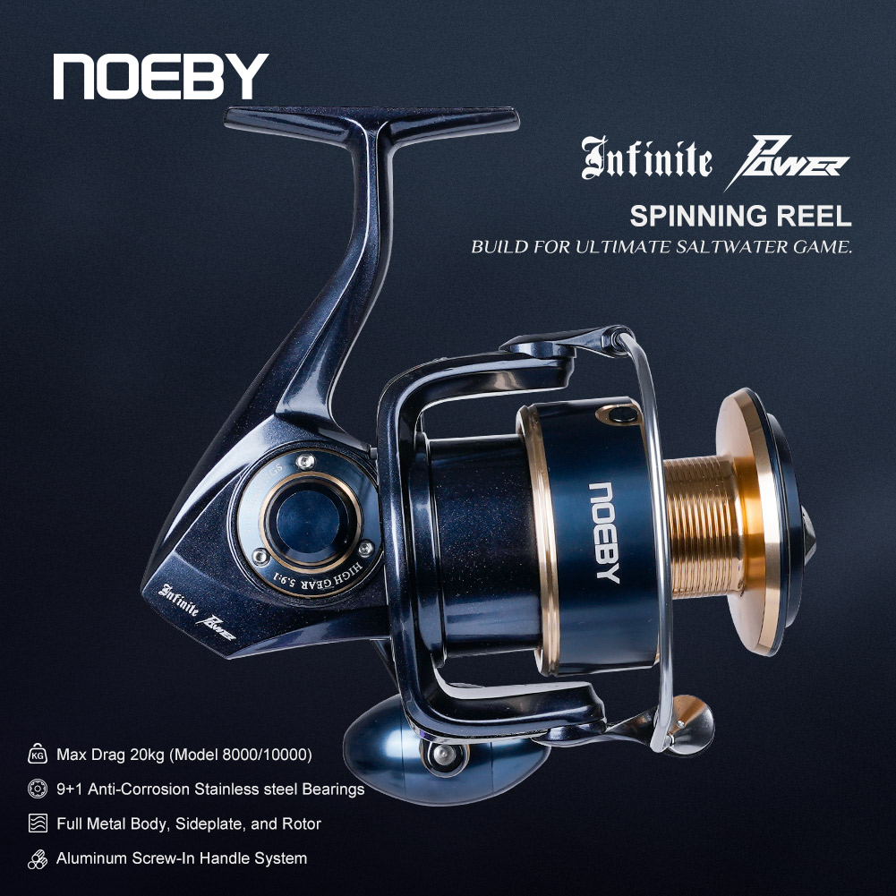 Noeby Infinite Power Spinning  - огляд і ціна Abu Garcia Reel Max