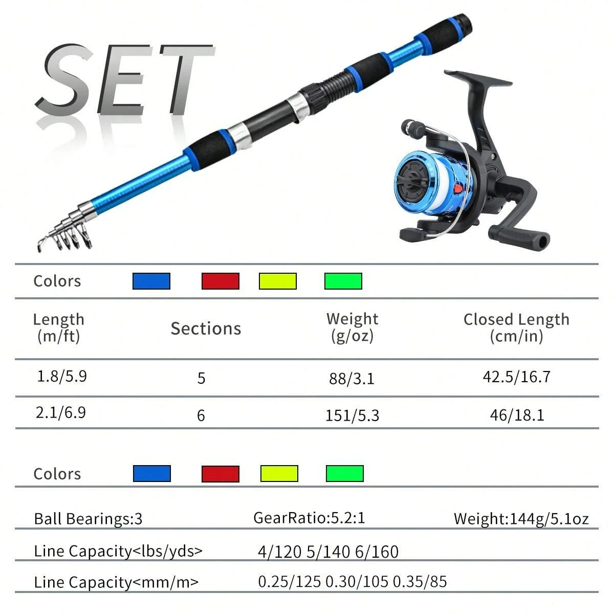 Spinning Fishing Rod and Reel  - огляд і ціна Spincast Reel